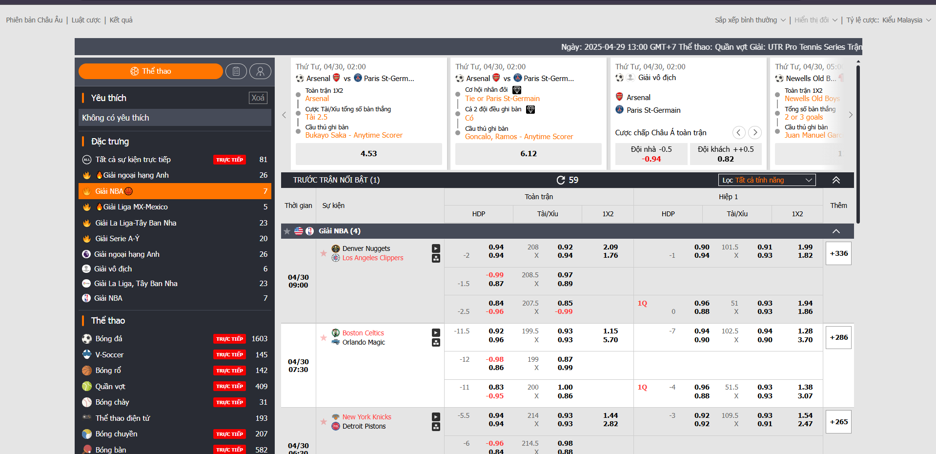 Giao diện xem tỉ lệ cược tại trang cược bóng rổ Xibet